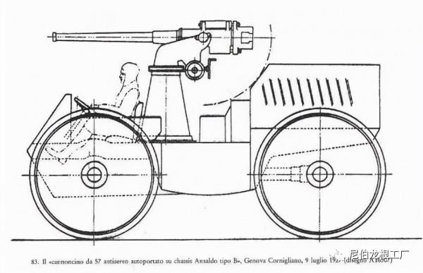 拖拉機騎士：兩次世界大戰之間的義大利輪式坦克
