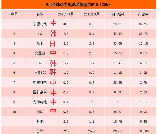 十年磨一劍,先進製造名城:合肥、蘇州、無錫、天津、武漢亮眼 十年磨一劍,先進製造名城:合肥、蘇州、無錫、天津、武漢亮眼