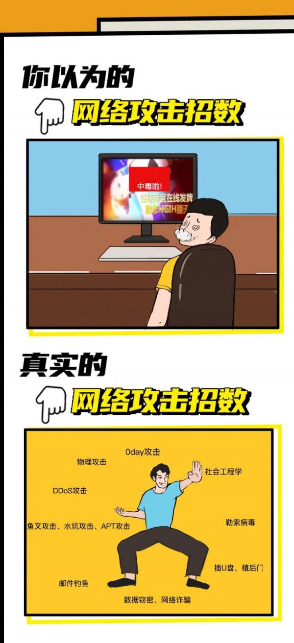 【網路安全宣傳週】科普漫畫：我打賭，你對“網路安全”有誤解！