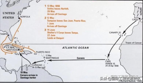 「軍事」美西戰爭之三：古巴與波多黎各戰役