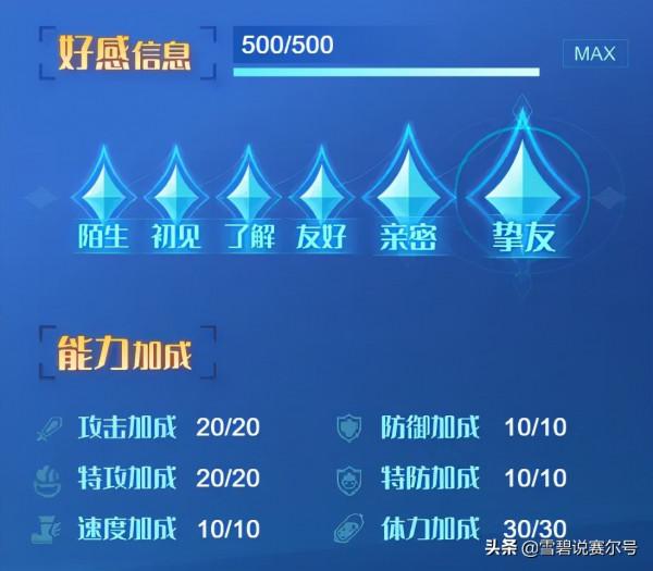 關於賽爾號精靈好感度系統，你想知道的都在這！與戰隊強化一樣