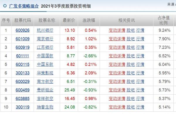 「年終大盤點」被嫌棄的“深度價值”派,終於熬出頭了 「年終大盤點」被嫌棄的“深度價值”派,終於熬出頭了