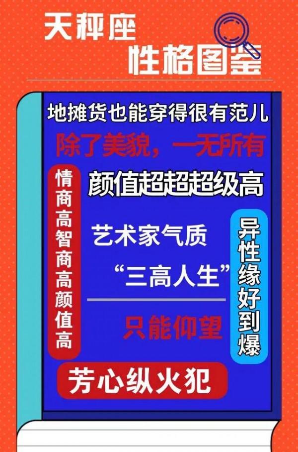 十二星座性格圖鑑，你看穿了嗎？