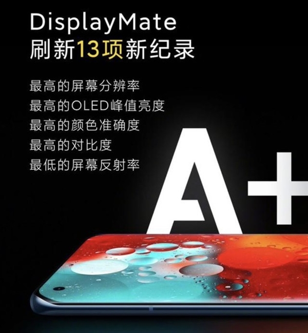 如果螢幕有段位，手機螢幕天梯榜，看看你的手機排在什麼位置