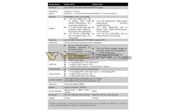 微星元宇宙：推出新款膝上型電腦，最高搭載i9-12900H+RTX 3080Ti