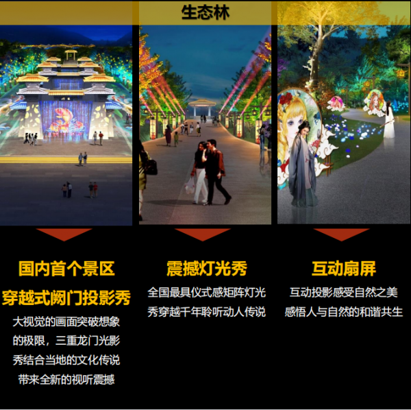 即將上線！龍門景區大型沉浸式光影秀來了！搶先看→