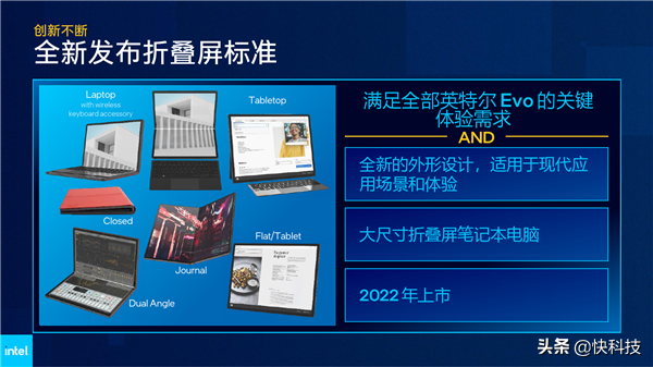 Intel 12代酷睿H深入解讀：遊戲本變天！Evo也不一樣了