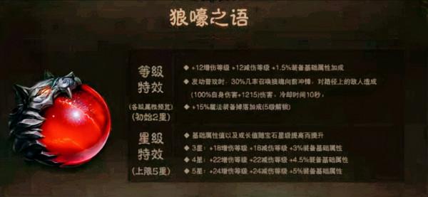 暗黑破壞神不朽:精英測試傳奇寶石圖鑑 暗黑破壞神不朽:精英測試傳奇寶石圖鑑