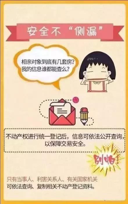 永久產權來了！不動產登記正式生效，房產證不再實行，不用糾結土地年限了