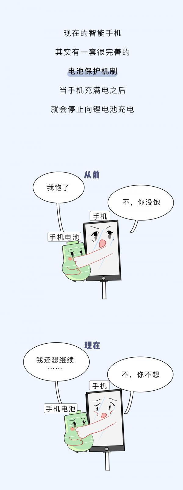 手機充電一夜不拔對電池有壞處嗎？