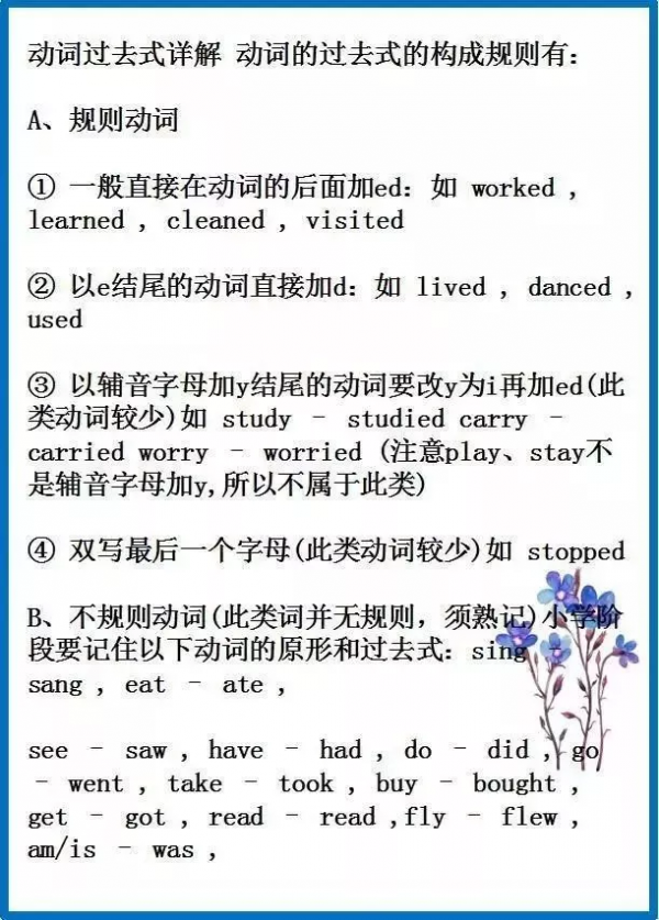 乾貨 | 小學英語基礎知識大全！（可列印）