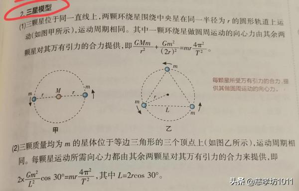 高中物理：開普勒定律，萬有引力定律，衛星執行等