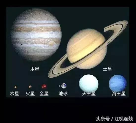 天地人與太極拳