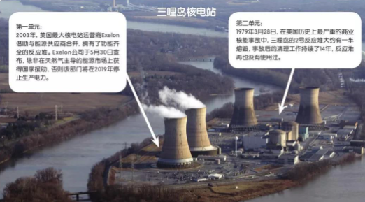 比爾蓋茨與中國合作，聯合開發第四代核電技術，最後為啥沒成？