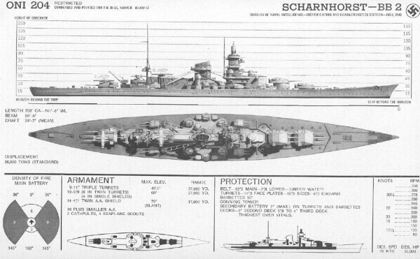 英國為何與德國簽署海軍協定？為了利益最大化，英國算是鋌而走險