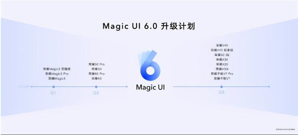 榮耀X30下半年推送？Magic UI6&period;0釋出，升級計劃惹爭議