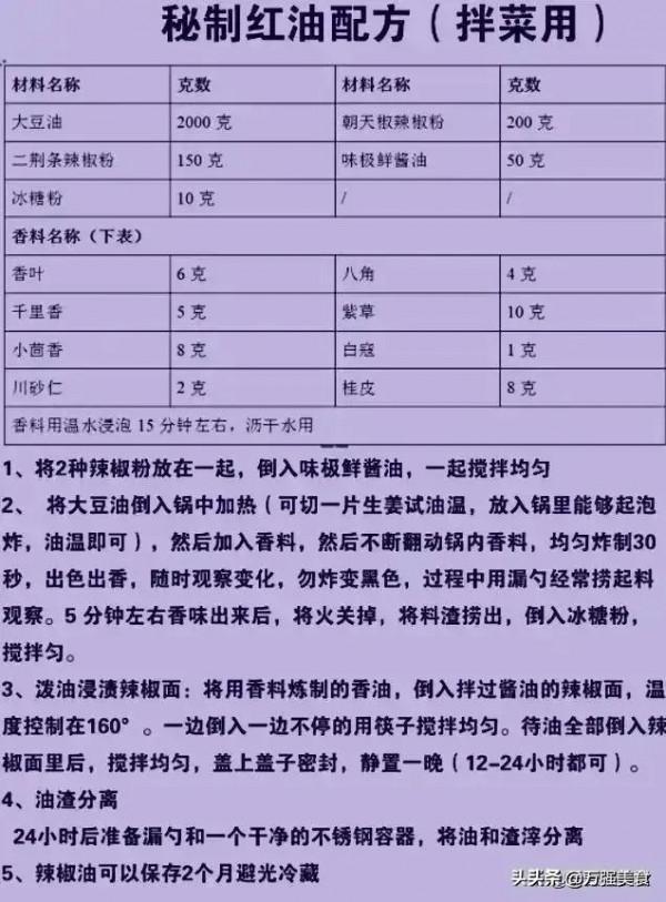 熟食店老闆喝醉酒了，把店裡的絕密方子給了我