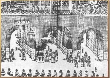 首都北京 天安門介紹