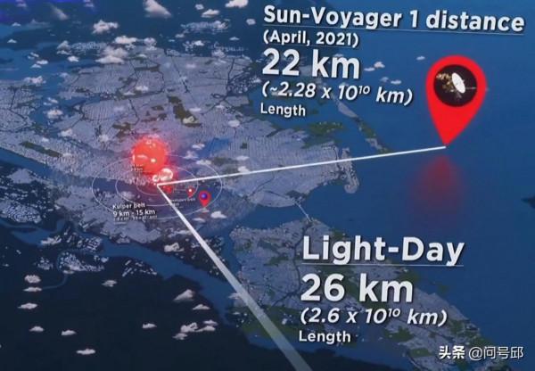 直徑一釐米的地球,同比縮小版可見宇宙依然遠遠大過實際地球 直徑一釐米的地球,同比縮小版可見宇宙依然遠遠大過實際地球