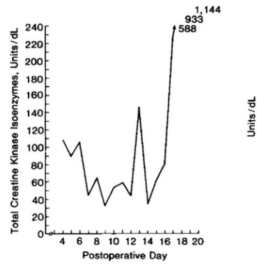 1984年,美國母親為給初生女兒續命,冒險移植狒狒心臟,最後怎樣了? 1984年,美國母親為給初生女兒續命,冒險移植狒狒心臟,最後怎樣了?