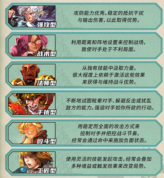拳拳到肉的戰鬥！桌面格鬥遊戲屆的“拳皇97”——《戰鏈：毀滅》