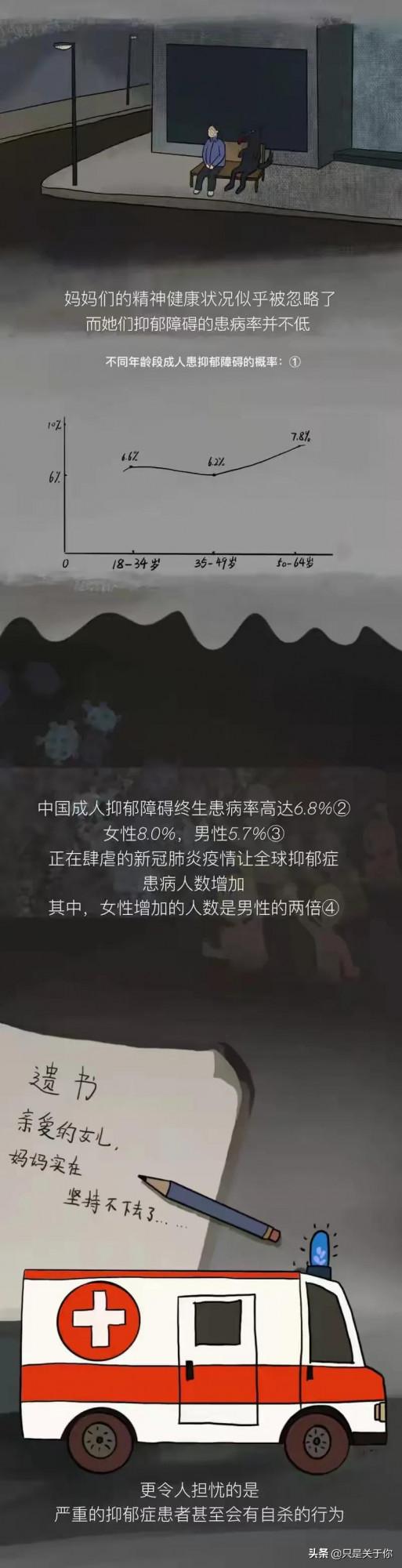 漫畫:我的媽媽得了抑鬱症 漫畫:我的媽媽得了抑鬱症