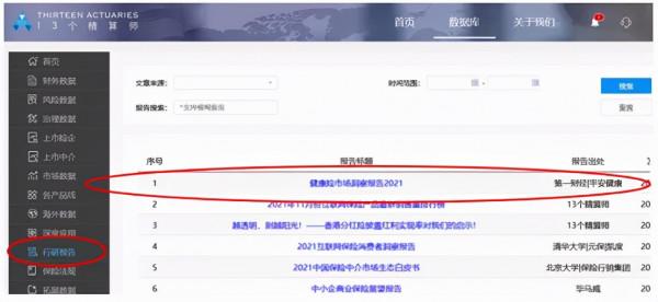 拼命提高客戶滿意度對公司績效真的有影響嗎 拼命提高客戶滿意度對公司績效真的有影響嗎