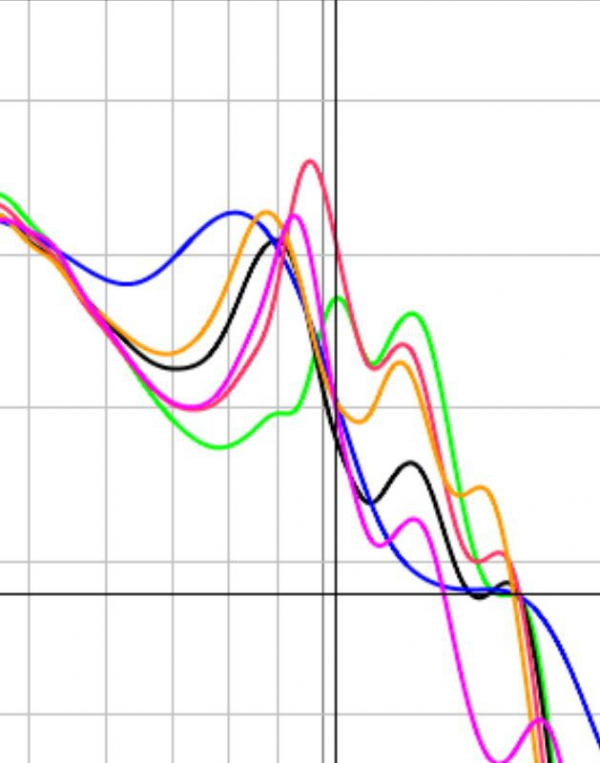入耳式耳機耳套終極對比測評