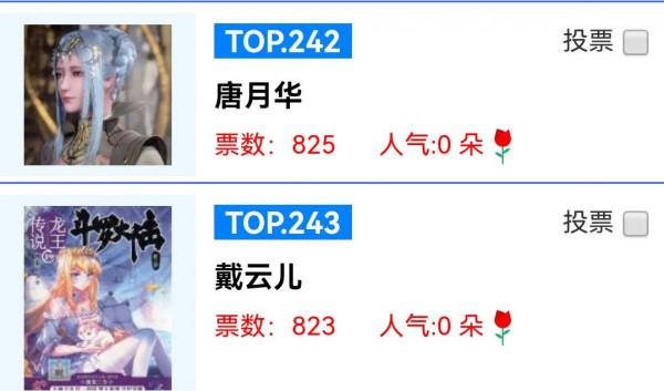 《斗羅大陸》:鬥羅裡的女神在人氣排行榜裡面是什麼樣呢? 《斗羅大陸》:鬥羅裡的女神在人氣排行榜裡面是什麼樣呢?