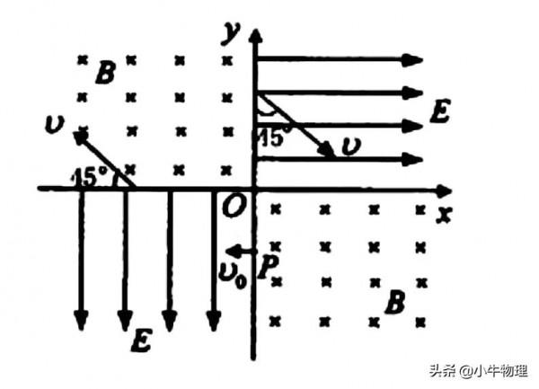 帶電粒子在組合場中的運動 帶電粒子在組合場中的運動