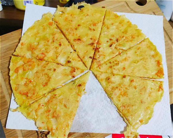 美食分享! 美食分享!