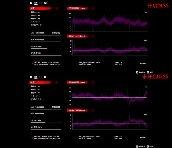 聊一款效能提升明顯的品牌桌上型電腦：雷神911黑武士4&plus;