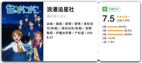 替娃收藏！普及專業知識的動漫大全