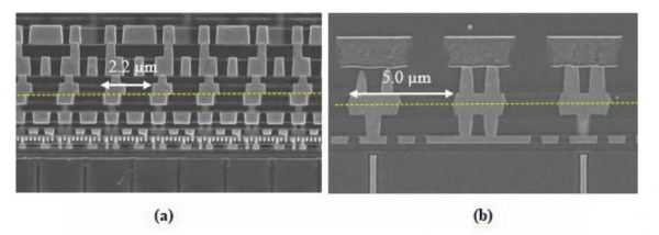 繼續聊聊CMOS，一個永遠也無法忽視的影象專有名詞