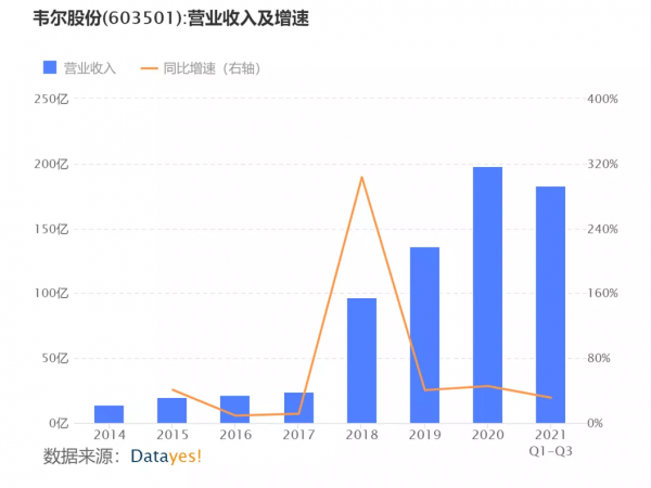 新能源汽車下半場戰事開啟:哪些公司有望獲益? 新能源汽車下半場戰事開啟:哪些公司有望獲益?