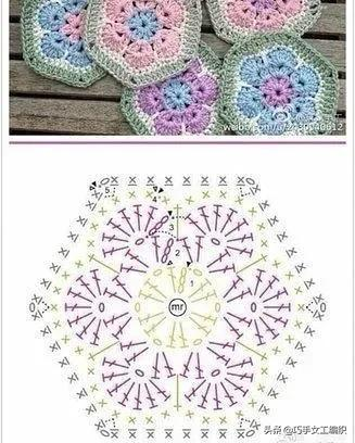 鉤編留下太多的零線，幾十種六角的鉤法，讓你家美出花來