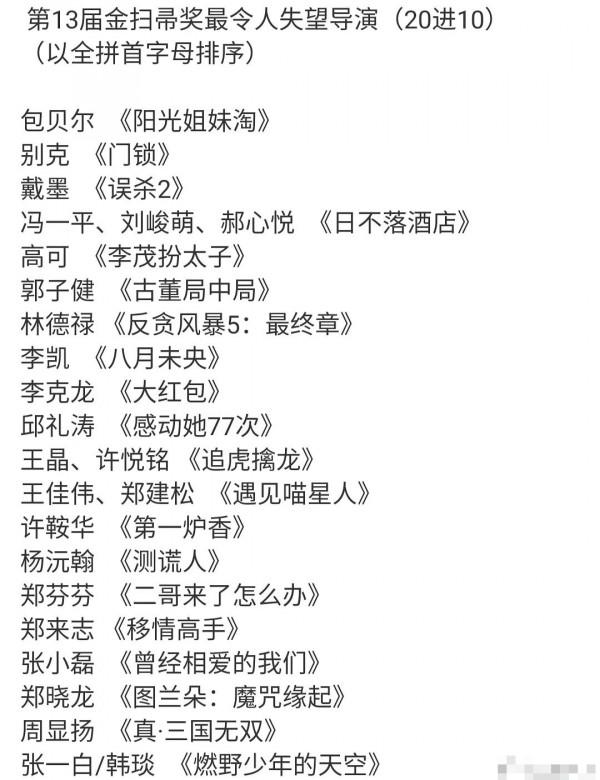 電影金掃帚獎公佈候選名單，眾多知名演員上榜，會有人領獎嗎？