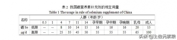 看了才知道，硒對兒童的重要作用（附參考文獻）