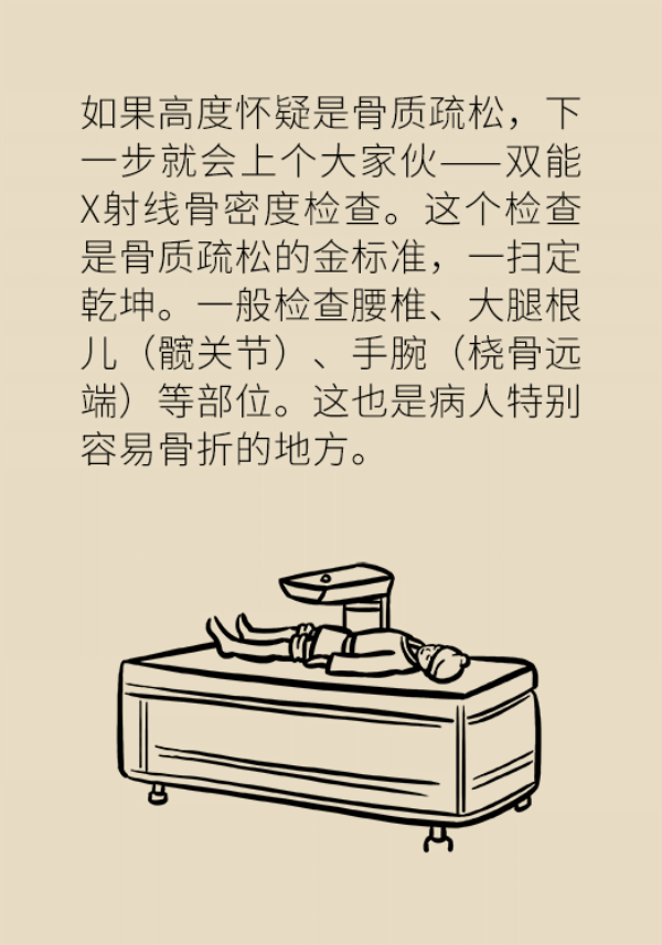骨質疏鬆危害大!專家教你如何科學補鈣 骨質疏鬆危害大!專家教你如何科學補鈣