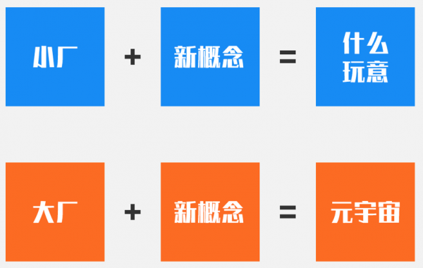 網際網路大廠和小廠的區別