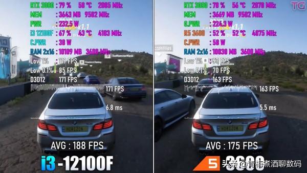 英特爾酷睿12代i3-12100F效能超AMD R5 3600，但後者更香