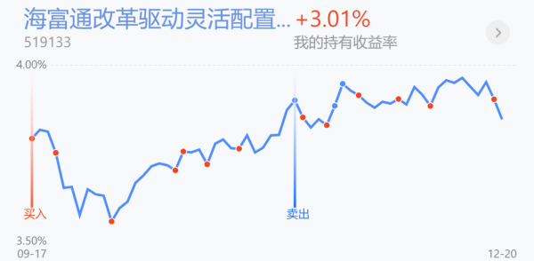 新能源、半導體、軍工持續回撥怎麼看？白酒、醫藥、證券操作策略