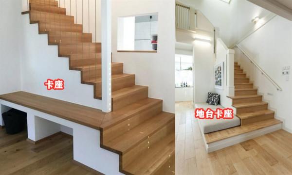 樓梯裝修新思路，樓梯側面加寬，多出5種實用裝法，想怎麼裝都行