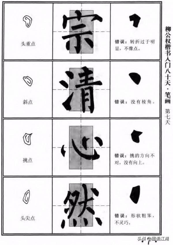柳公權楷書入門80天書法教程
