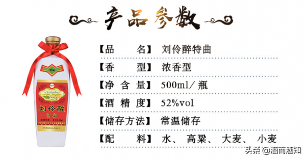 河北4大平價白酒，都是固態釀造的純糧白酒，可惜知道的人很少