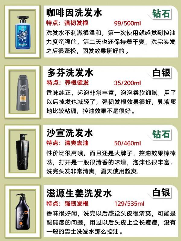 乾枯受損髮質救星有！溫和控油清爽蓬鬆