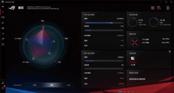 武裝到牙齒的效能猛獸!ROG光魔G35遊戲PC 武裝到牙齒的效能猛獸!ROG光魔G35遊戲PC