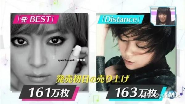 永遠的天后、亞洲最有錢女歌手,濱崎步活出了頂流女主該有的樣子 永遠的天后、亞洲最有錢女歌手,濱崎步活出了頂流女主該有的樣子