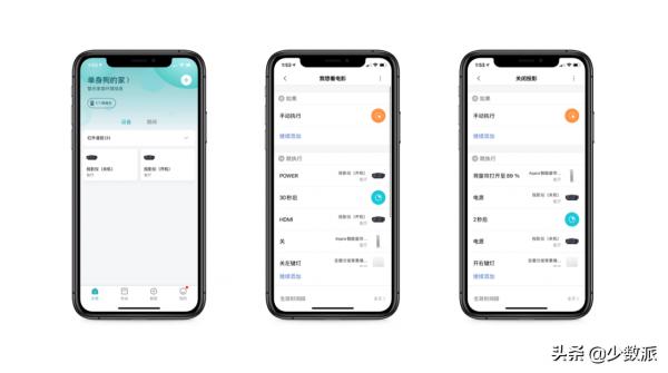 智慧家居新手入門指南，看這一篇就夠了