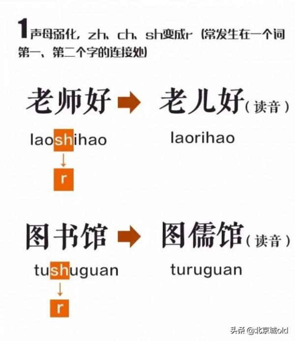 地道的北京土語，字正腔圓，京韻十足，這才是真正的老北京方言